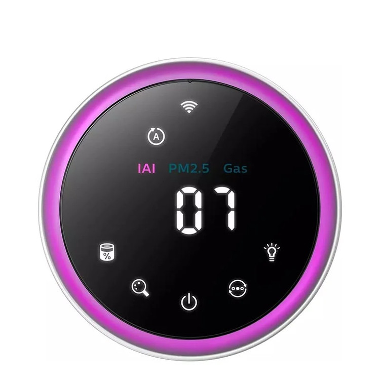 تصفیه هوا فیلیپس مدل AC3036