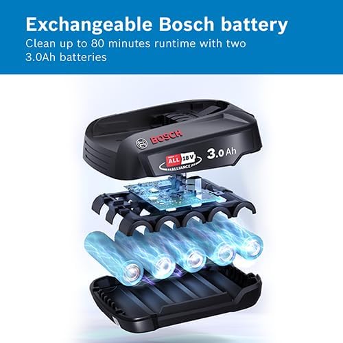 جاروشارژی ب و ش مدل BCS712GB