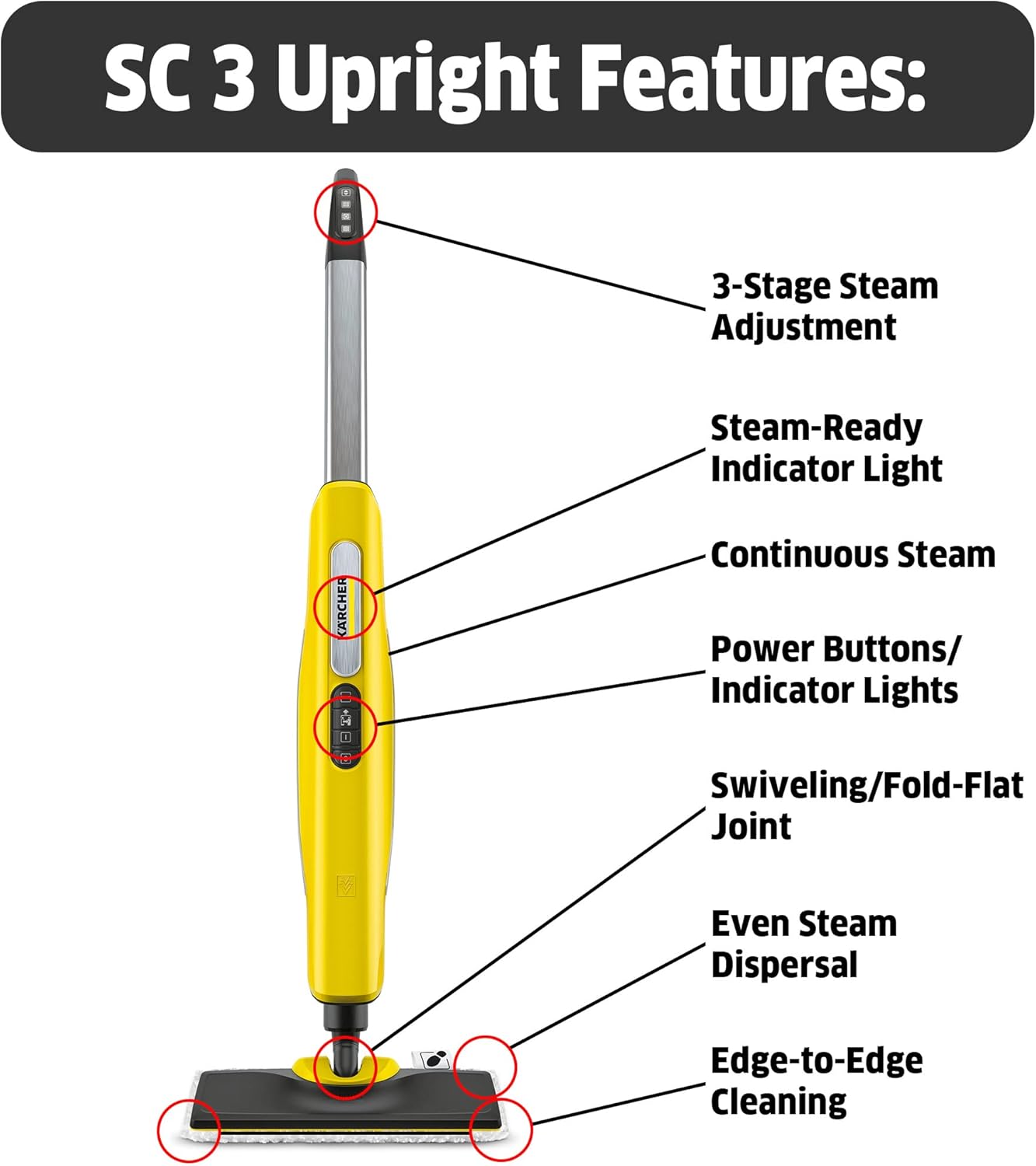 بخارشوی کارچر مدل SC 3 UPRIGHT EasyFix