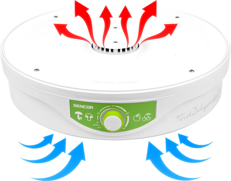 میوه و سبزی خشک کن سنکور مدل SFD 2105WH