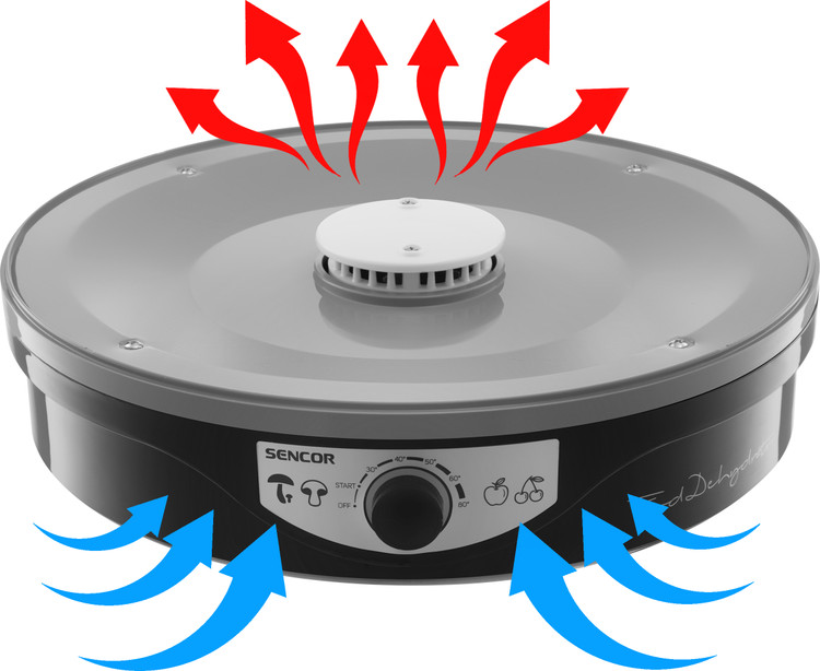 میوه خشک کن سنکور مدل sfd 3109bk