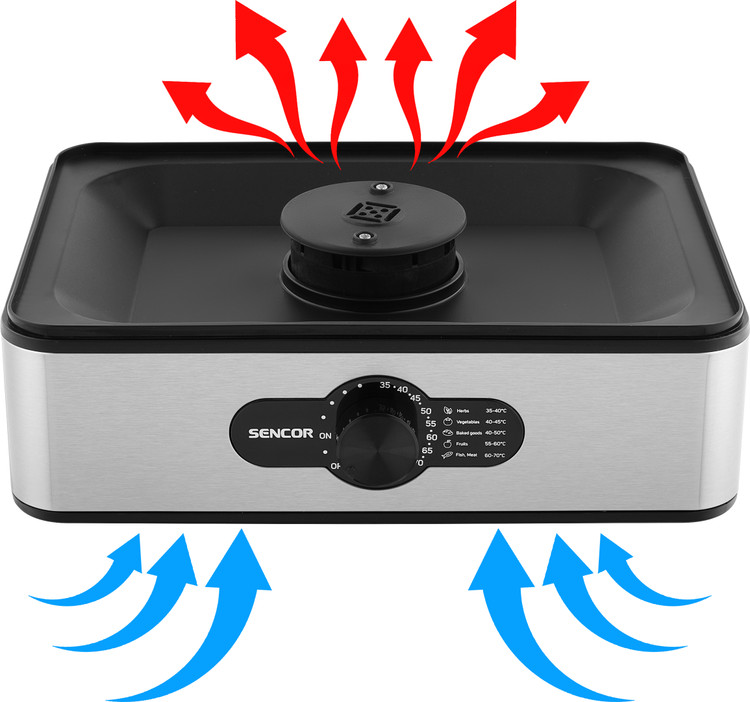 میوه و سبزی خشک کن سنکور مدل SFD 950SS