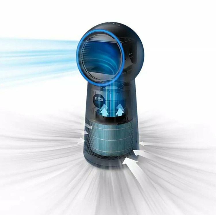 تصفیه هوا فیلیپس مدل AMF220