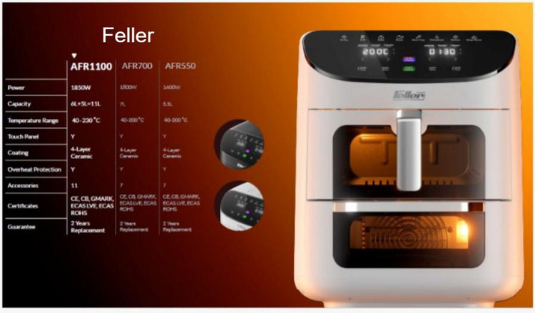 سرخ کن فلر مدل AFR-1100