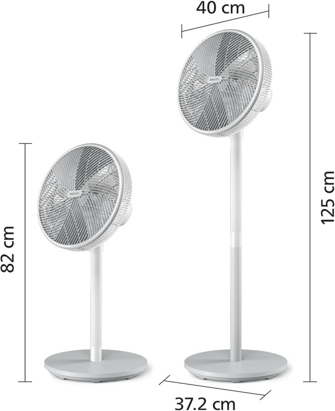 پنکه ایستاده فیلیپس مدل CX2550