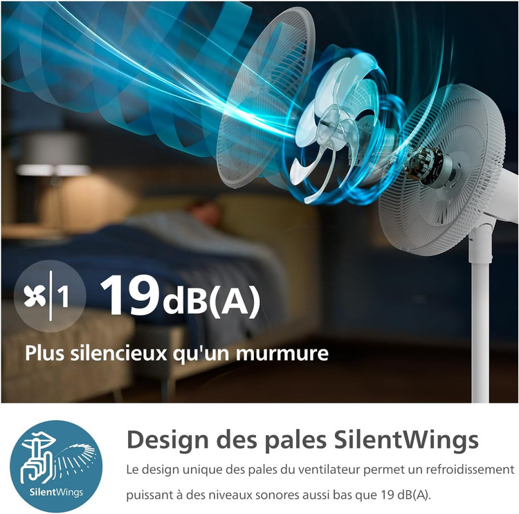 پنکه ایستاده فیلیپس مدل CX2550