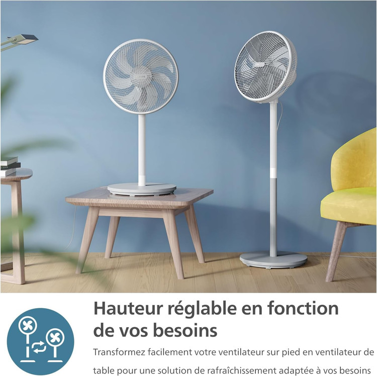 پنکه ایستاده فیلیپس مدل CX2550