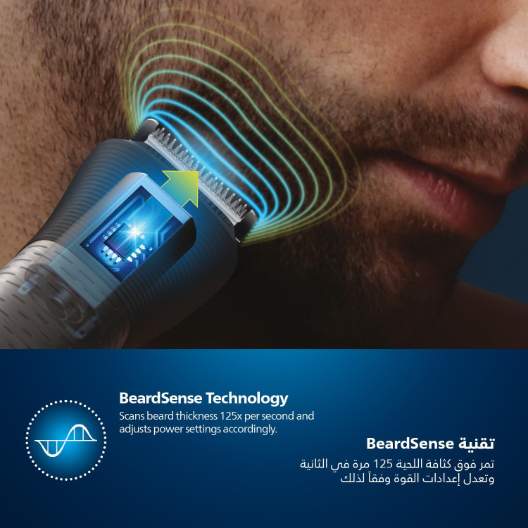 ست اصلاح فیلیپس مدل MG5930/15
