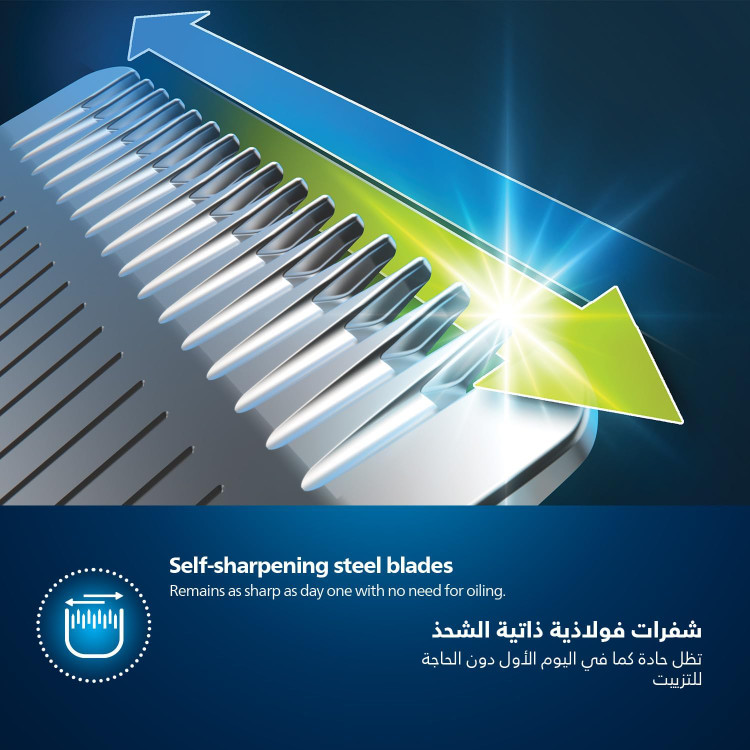ست اصلاح فیلیپس مدل MG5930/15