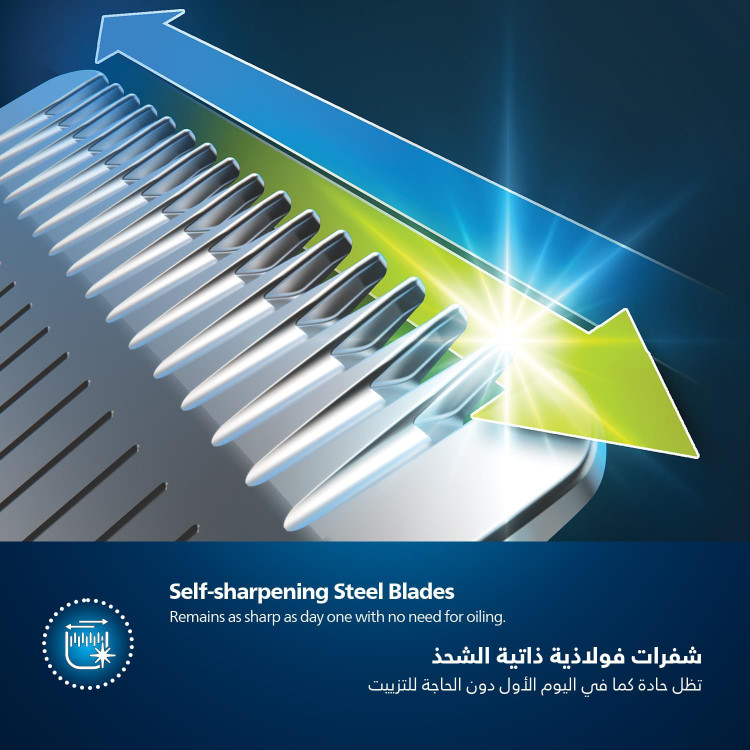 ست اصلاح فیلیپس مدل MG7920/15