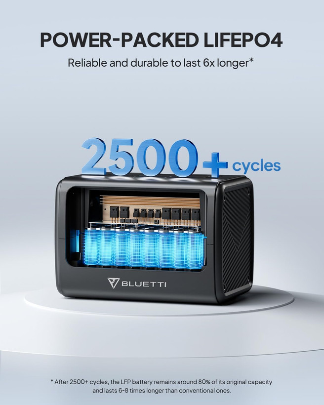 پاور استیشن بلوتی مدل EB70 Portable