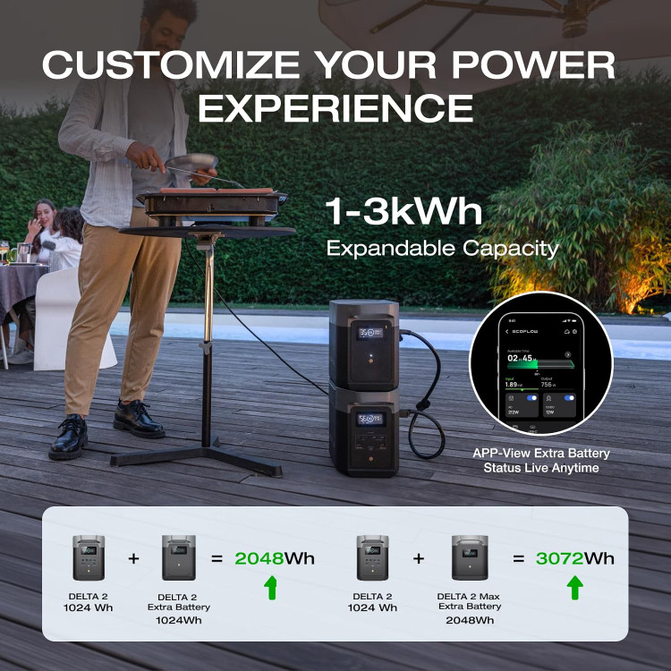 ذخیره کننده انرژی مدل DELTA 2 EFD330 Portable Power Station