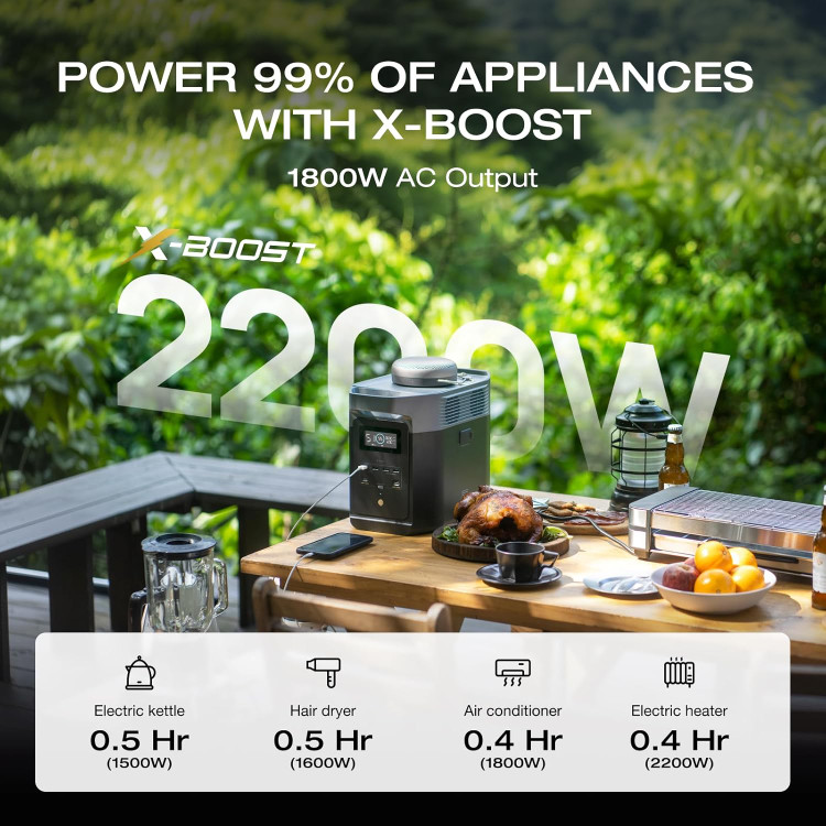 ذخیره کننده انرژی مدل DELTA 2 EFD330 Portable Power Station