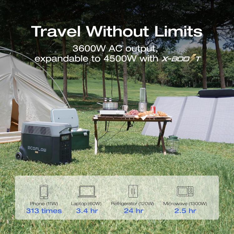 پاوراستیشن قابل حمل 3600 وات اکو فلو مدل EcoFlow DELTA Pro