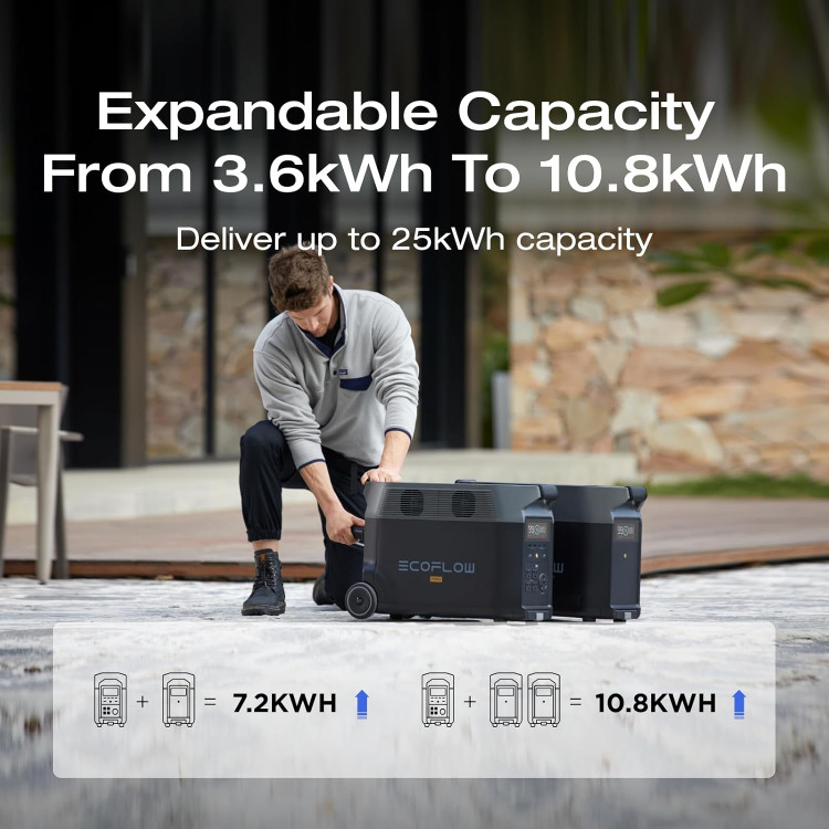 پاوراستیشن قابل حمل 3600 وات اکو فلو مدل EcoFlow DELTA Pro