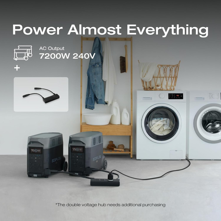 پاوراستیشن قابل حمل 3600 وات اکو فلو مدل EcoFlow DELTA Pro