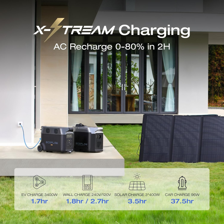 پاوراستیشن قابل حمل 3600 وات اکو فلو مدل EcoFlow DELTA Pro