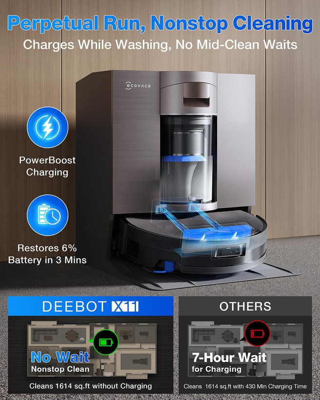 جاروبرقی رباتیک اکووکس مدل X11 OmniCyclone