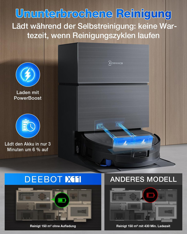 جاروبرقی رباتیک اکووکس مدل X11 PRO OMNI
