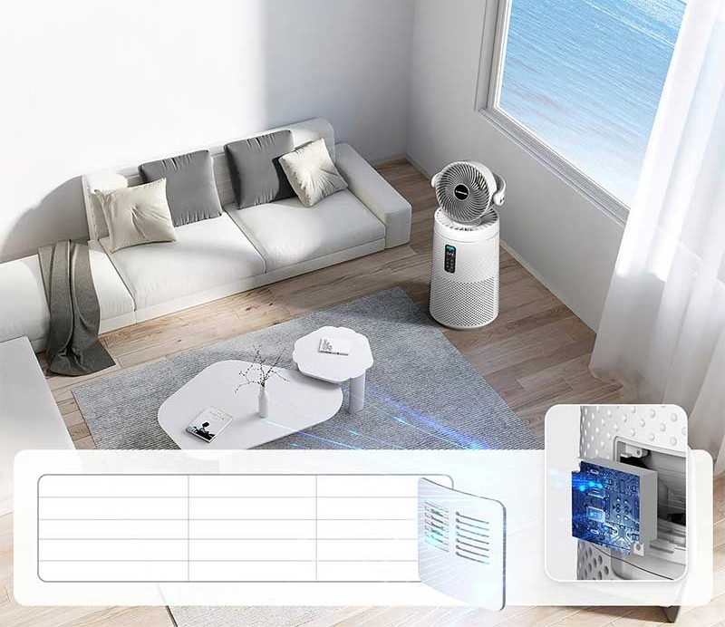 تصفیه هوا و فن گریمن مدل GR-AP70