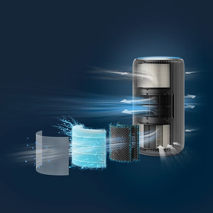 تصفیه هوا فیلیپس مدل AC4220