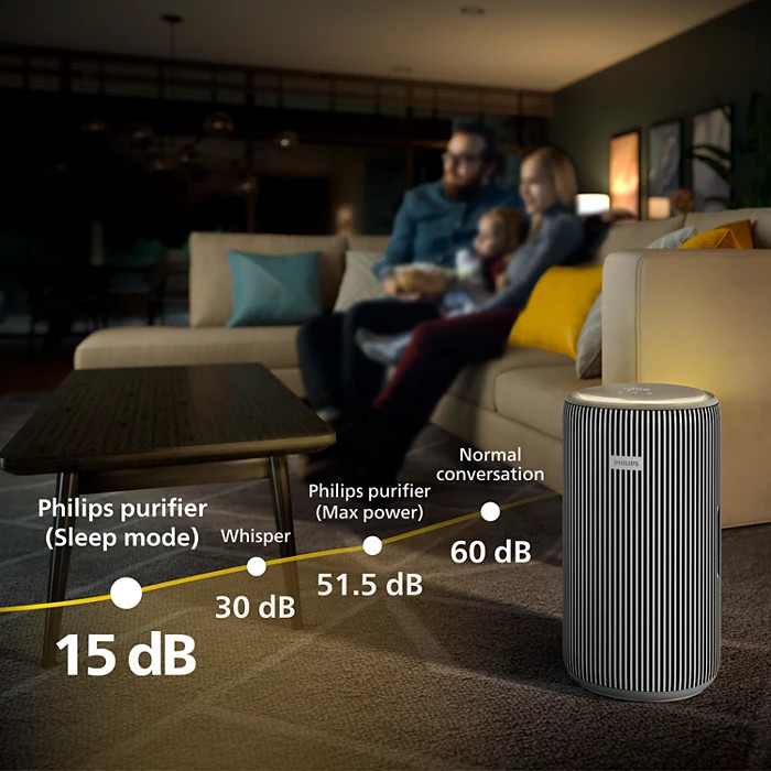 تصفیه هوا فیلیپس مدل AC4220