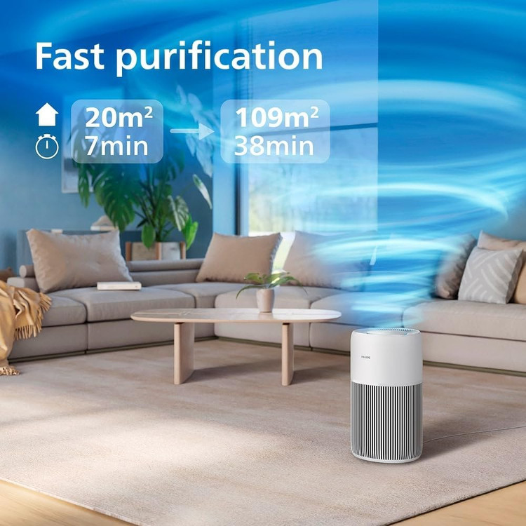 تصفیه هوای فیلیپس مدل AC2220/10