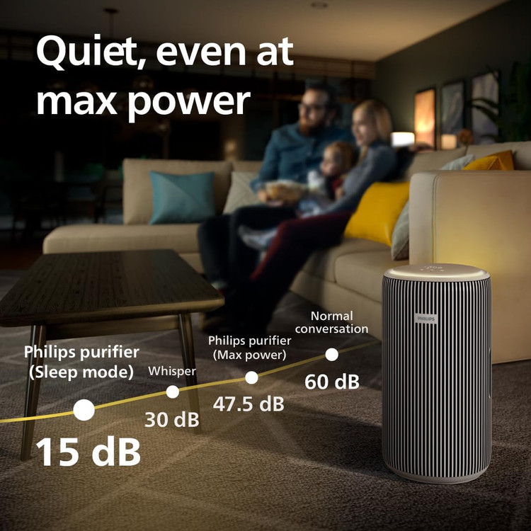 تصفیه هوا فیلیپس مدل AC3220/10