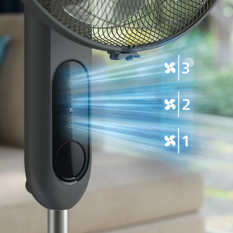 پنکه فیلیپس مدل CX1520/01
